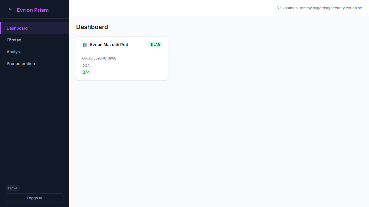 Prism Dashboard — företagsöversikt